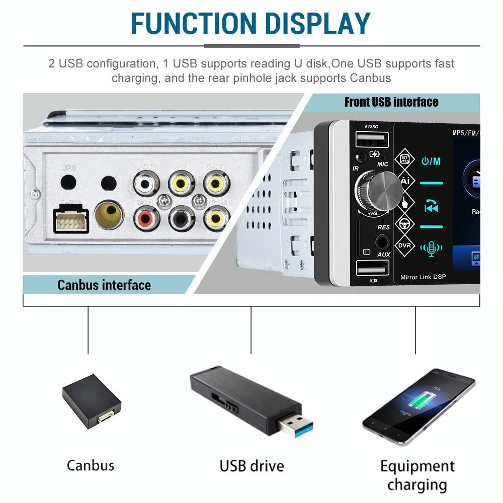 5.1 Inch Ips Capacitive Carplay Player + 8 Light Camera - Standard 6