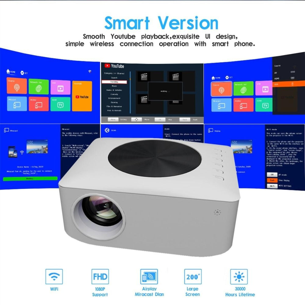 Smart Mini Led Projector - 80 Ansi Lumens 1280X720P 3