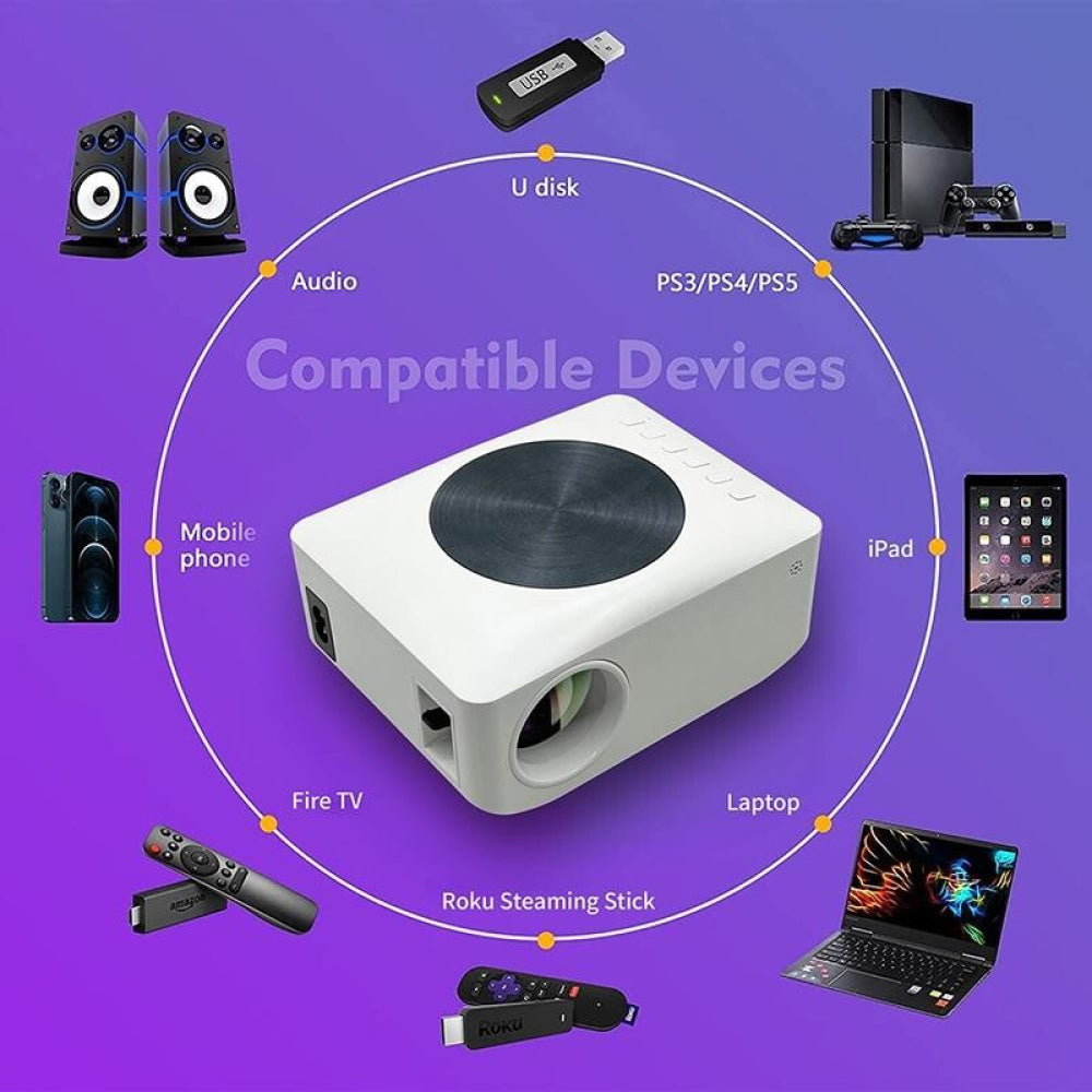 Smart Mini Led Projector - 80 Ansi Lumens 1280X720P 4