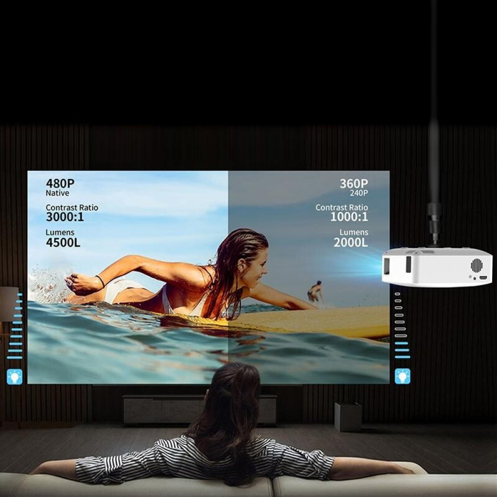 Smart Mini Led Projector - 80 Ansi Lumens 1280X720P 6