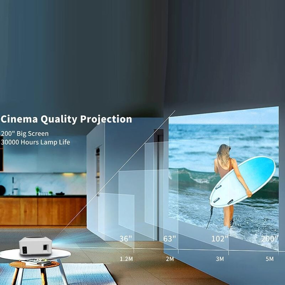 Smart Mini Led Projector - 80 Ansi Lumens 1280X720P 7