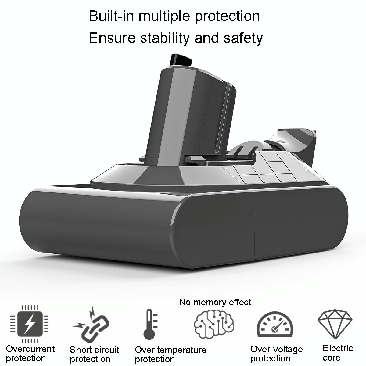 Extra Battery Pack for Dyson V11 Mini Handheld Vacuum - Scallion - 4.0Ah 6