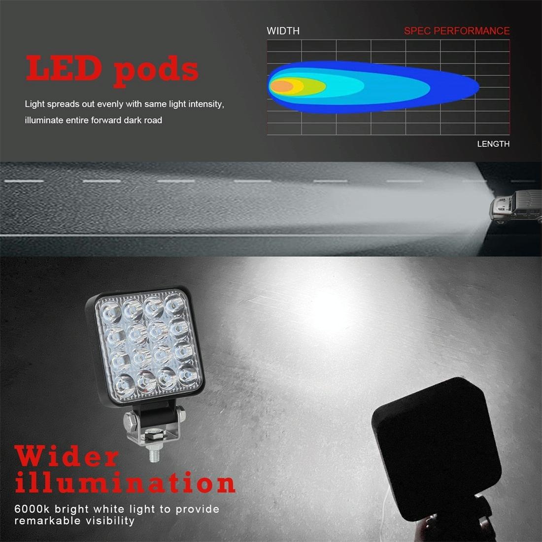 11.2W 10 - 30V Dc 6000K 3 Inch 16 Leds Square Offroad Truck Car Driving Light Work Light Spotlight Fog Light 8