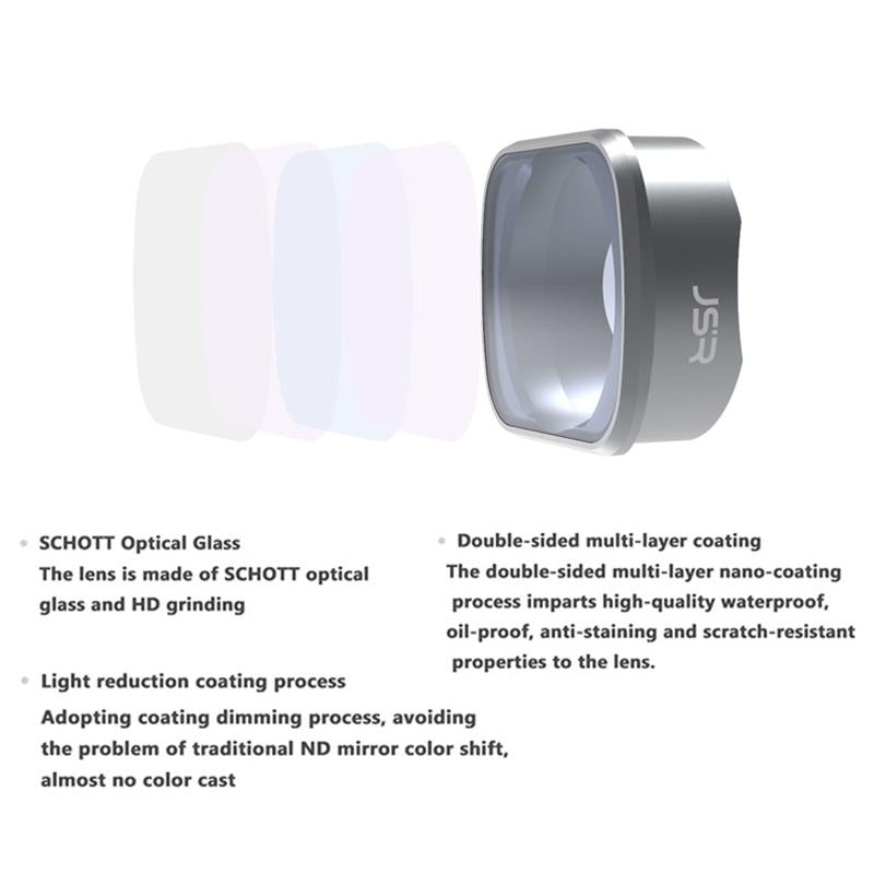 Star Drone Filters for Dji Fpv Combo - Compact 5