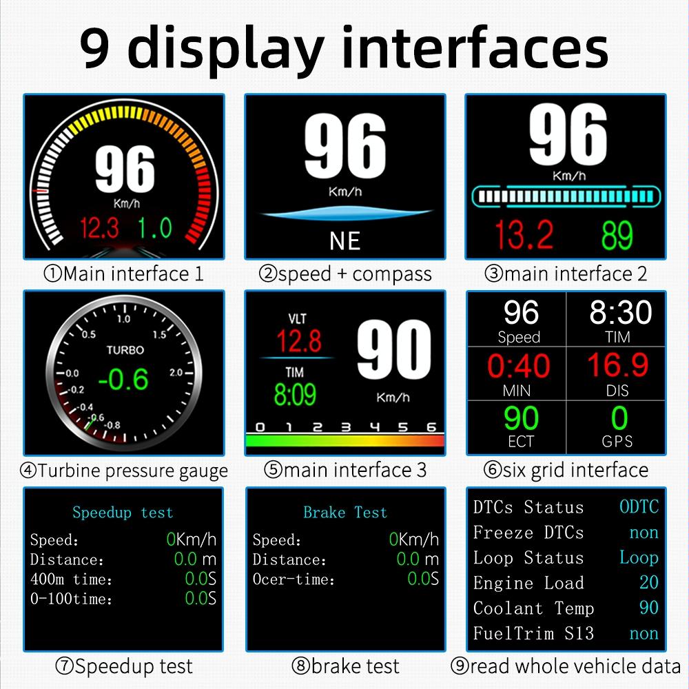 Car Hud Head Up Display Obd2 + Gps Mode Water Temp Speed Voltage Fuel Speed Alarm 6
