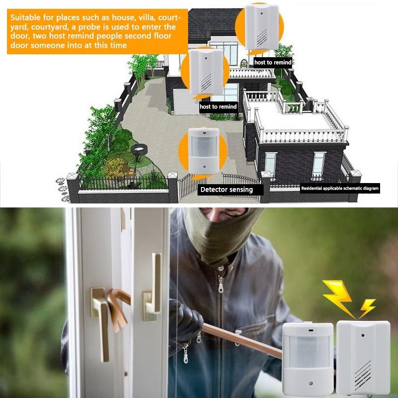 Wireless Infrared Doorbell Alarm For Home / Office - 2 Sensors 8