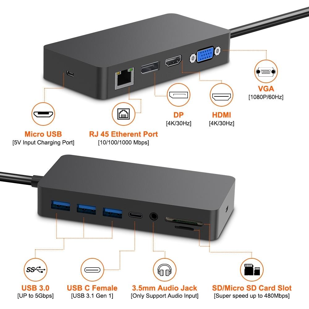 11-In-1 Rj45 / Usb 3.0 Hub For Surface Pro 5 / 6 4
