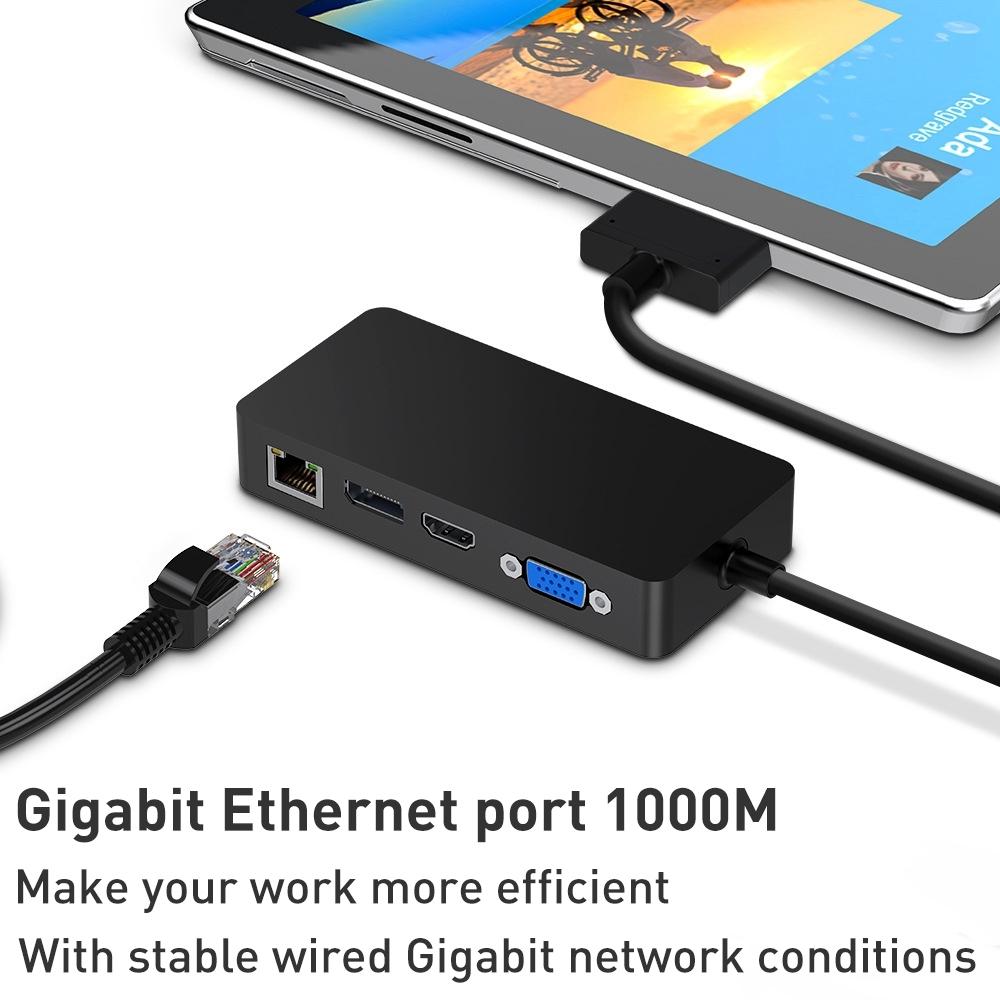 11-In-1 Rj45 / Usb 3.0 Hub For Surface Pro 5 / 6 5