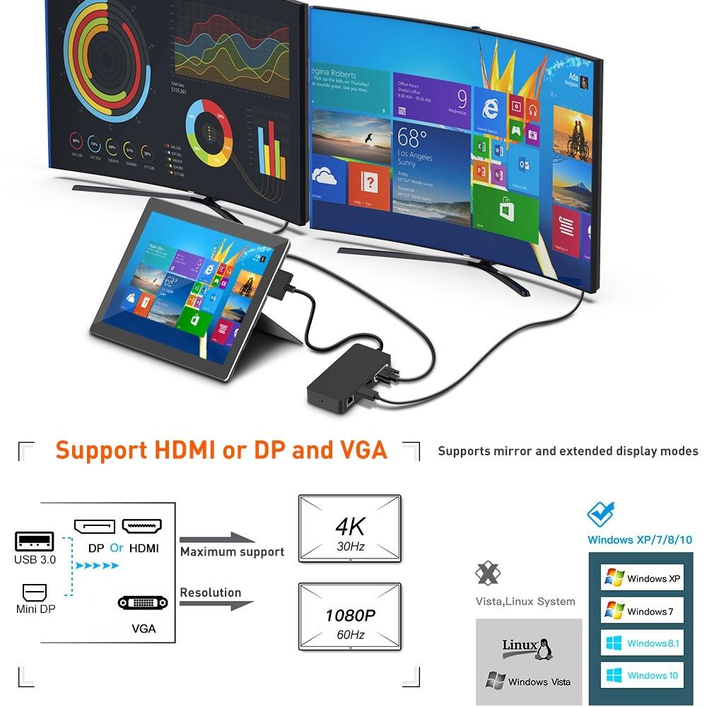 11-In-1 Rj45 / Usb 3.0 Hub For Surface Pro 5 / 6 7