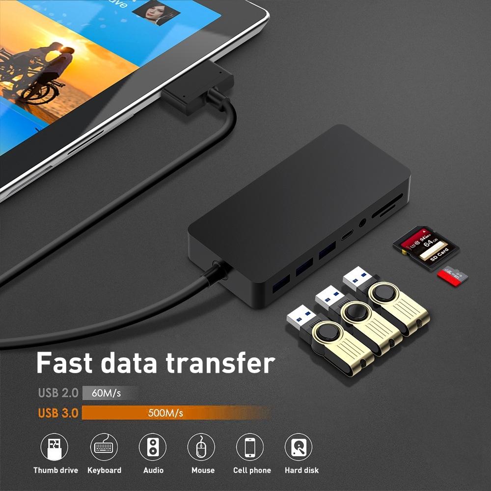11-In-1 Rj45 / Usb 3.0 Hub For Surface Pro 5 / 6 8