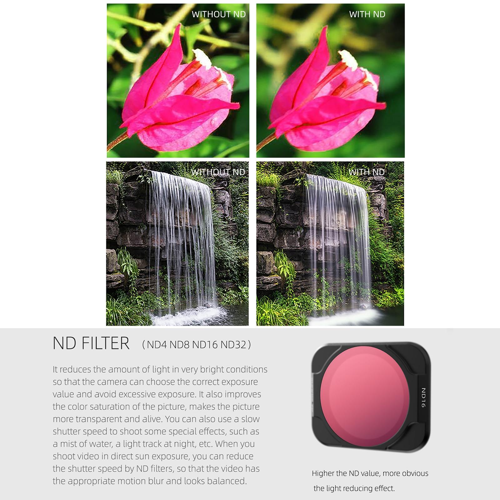 3-in-1 Cpl and Nd Lens Filters for Dji Air 2s 8