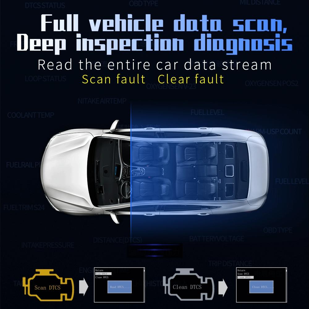 Car Hud Head Up Display Gps Speed Meter Obd2 Fault Code Eliminator 6