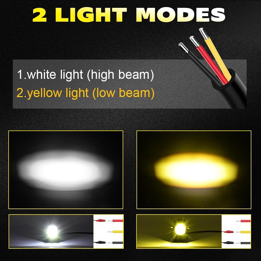 Car / Motorcycles Dc9 - 30V / 18W / 2000Lm / 6000K / 3000K Ip67 Mini Led Headlight 6