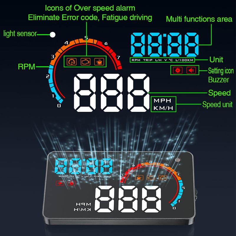 4 Inch Obd2+Gps Head Up Display Car Speed Revolving Speed Water Temp Battery Voltage Running Speed & Distance 10