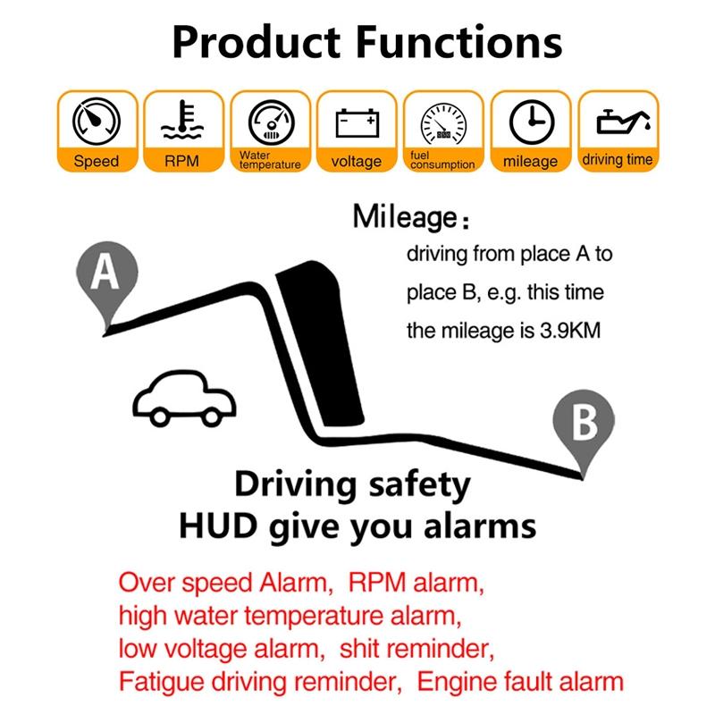 4 Inch Obd2+Gps Head Up Display Car Speed Revolving Speed Water Temp Battery Voltage Running Speed & Distance 15