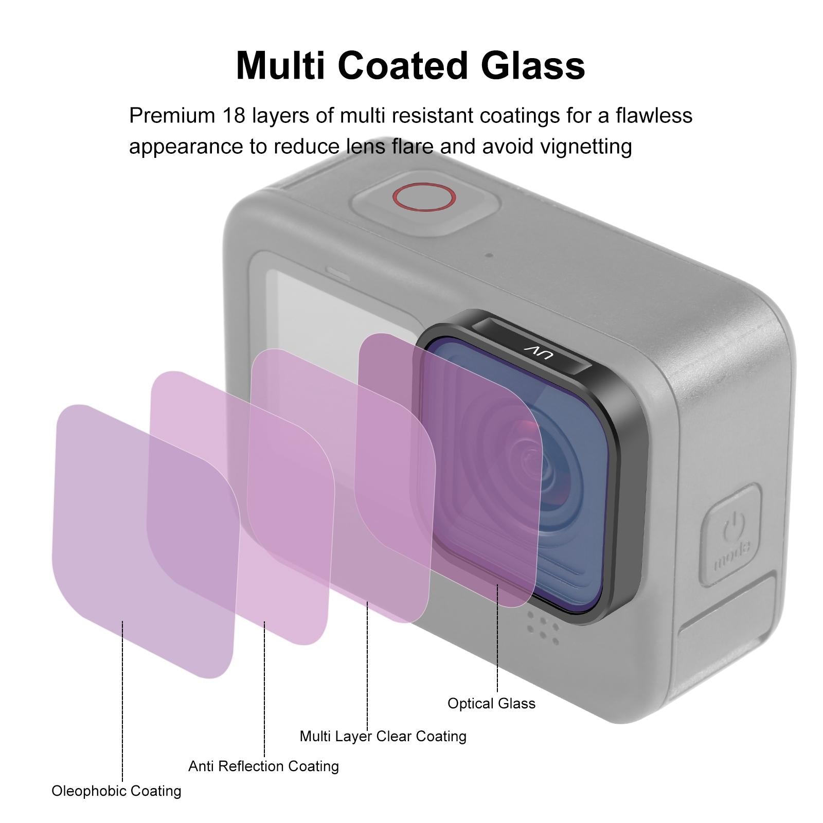Gopro Action Camera Lens Filter - Compatible with Hero12 / 11 / 10 / 9 6