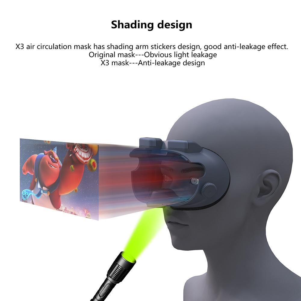 Soft Adjustable Vr Eye Mask Set for Meta Quest 3 8