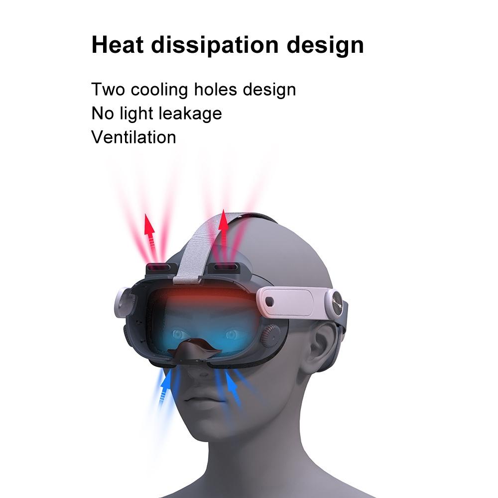 Soft Adjustable Vr Eye Mask Set for Meta Quest 3 9