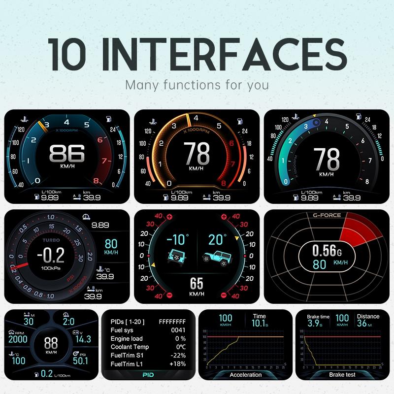 2.8 Inch Obdii + Mems + Gps Head Up Display System For Cars 5