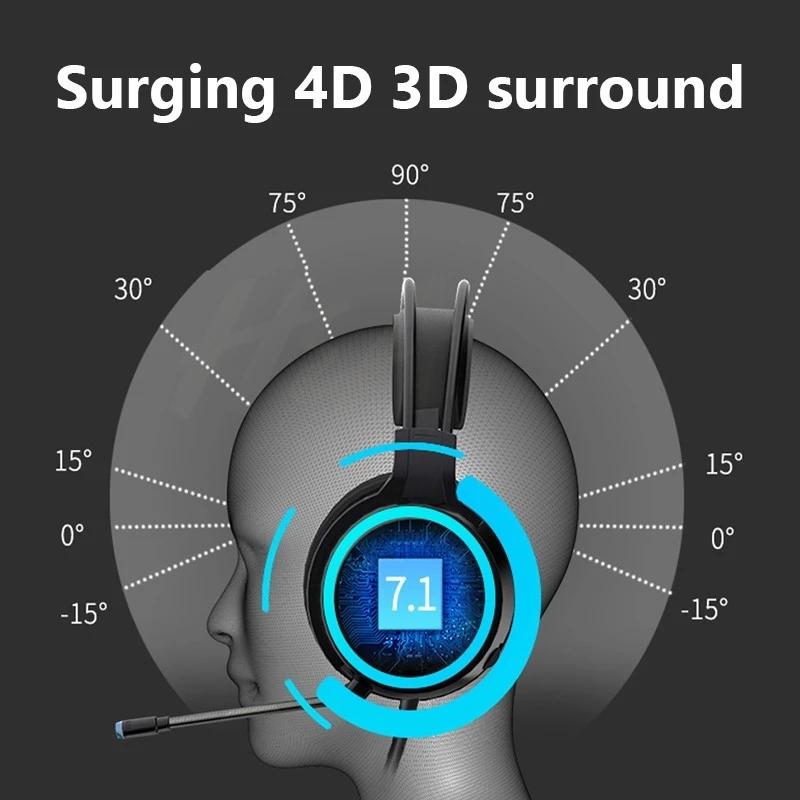 Professional Wired Gaming Headset With Mic Pc / Ps4 / Ps5 6