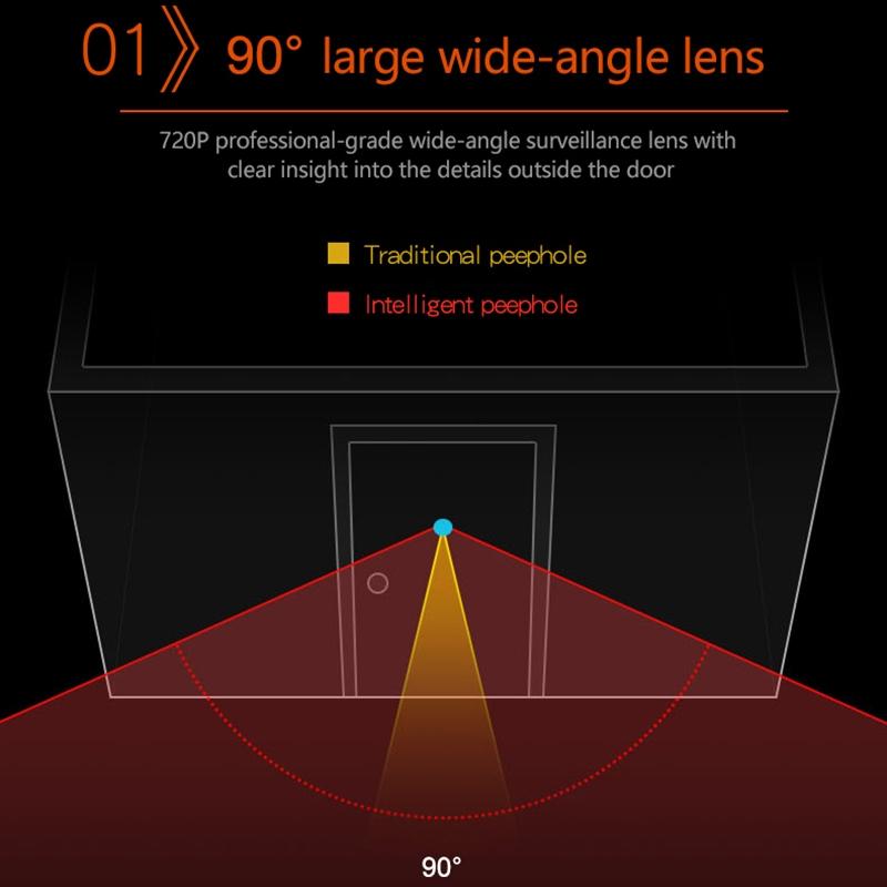 2.4 Screen Digital Peephole Viewer With 0.3Mp Camera And Door Bell 8