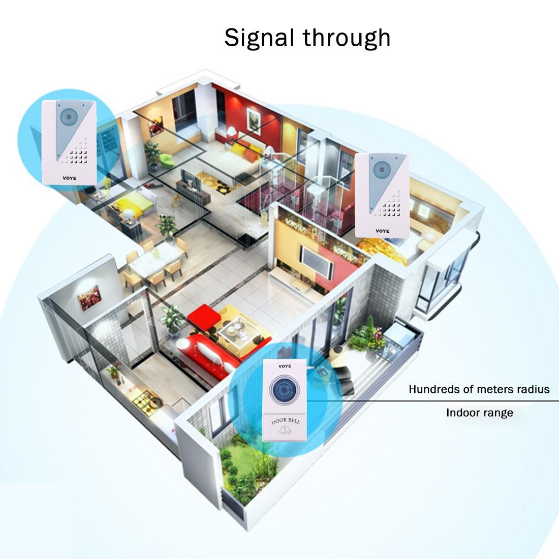 Smart Wireless Doorbell With Dual Receiver 120M Range 14