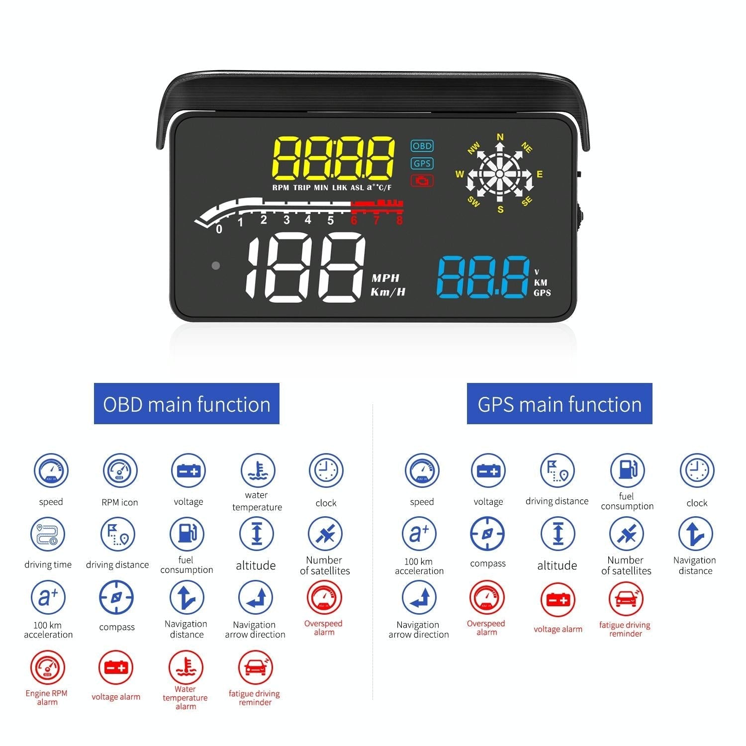Car Obd2 Hud Head Up Display Gps Speed Meter With Speed Voltage And Water Temp Speed Alarm 3