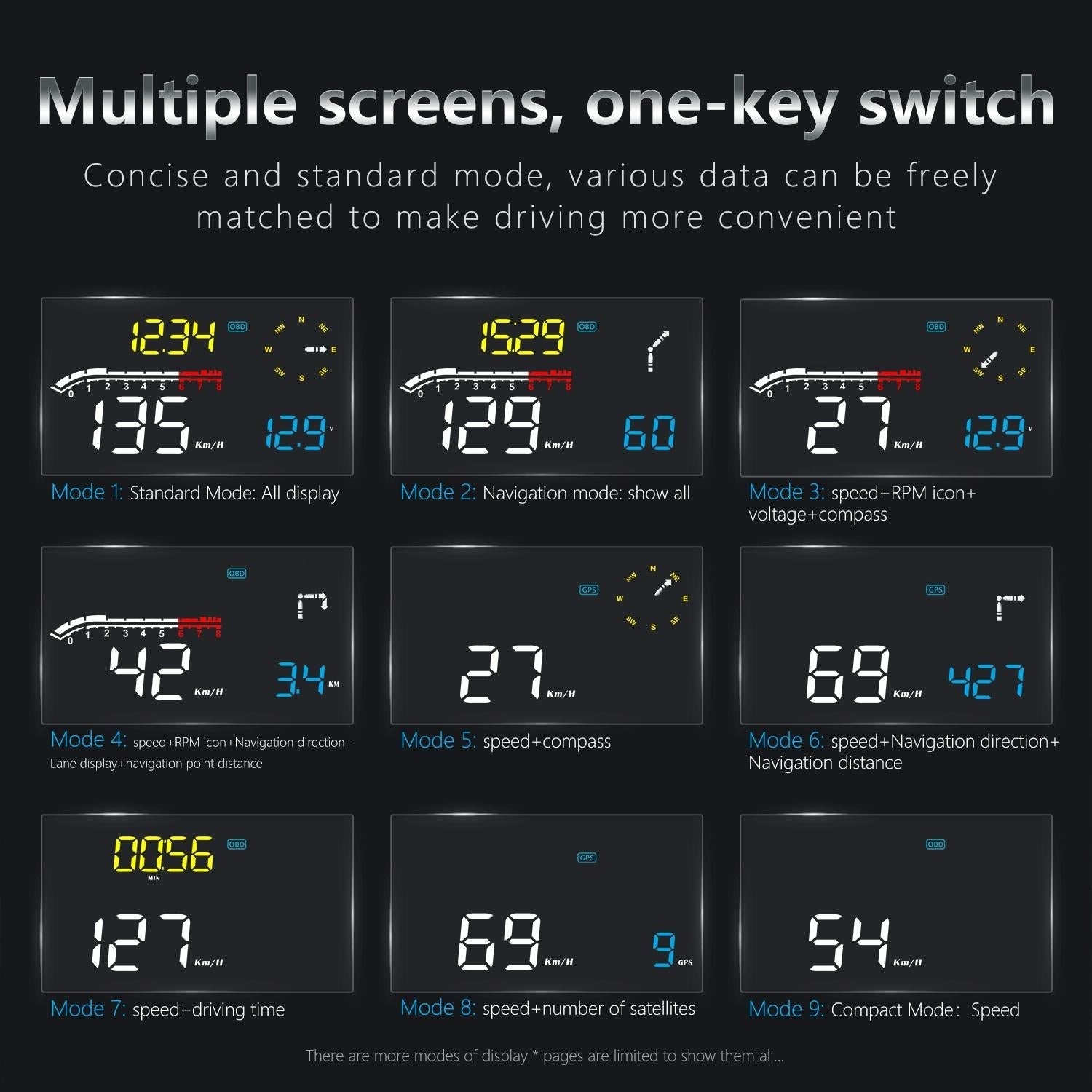 Car Obd2 Hud Head Up Display Gps Speed Meter With Speed Voltage And Water Temp Speed Alarm 10