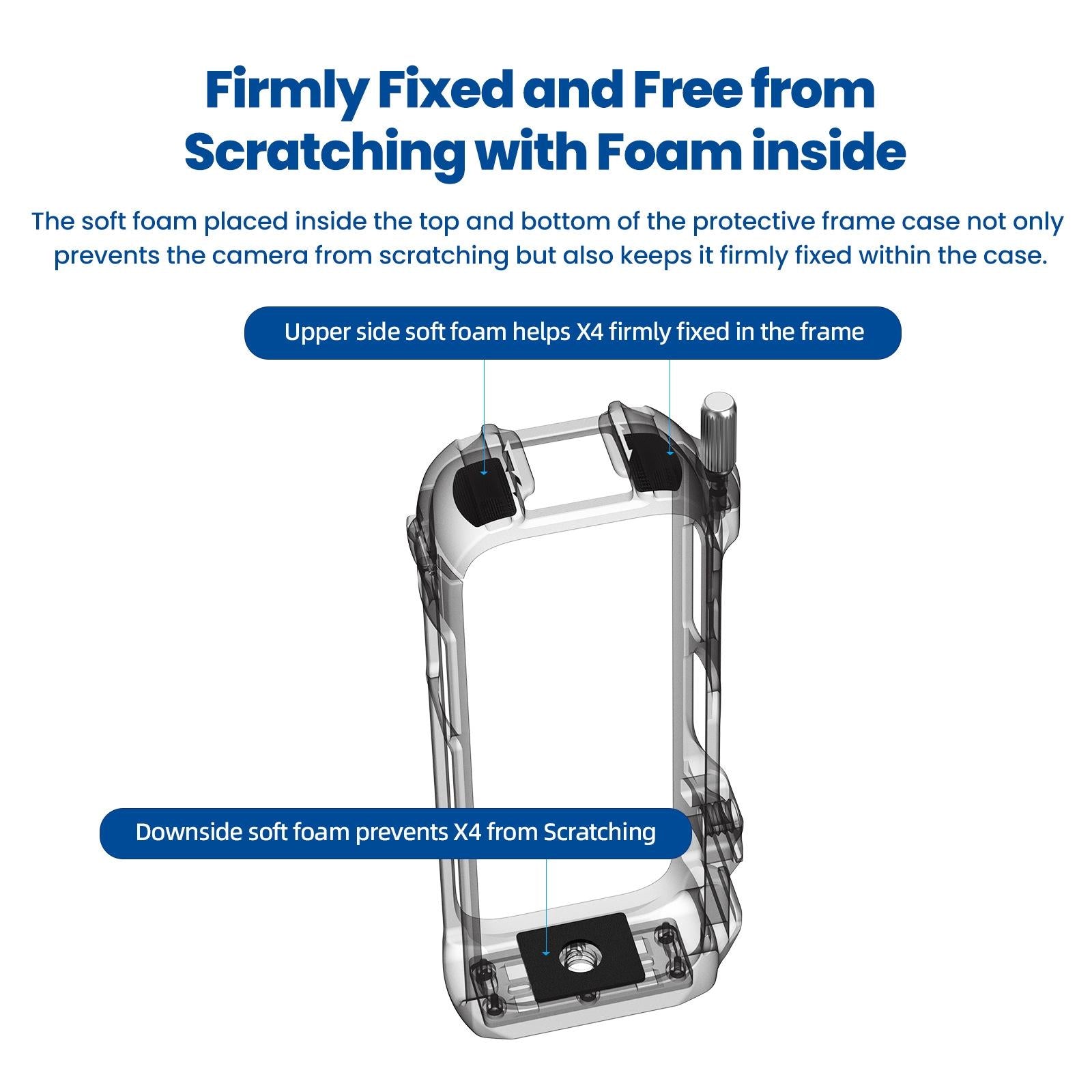 Amagisn Metal Protective Housing for Insta360 X4 - Quick Release 12