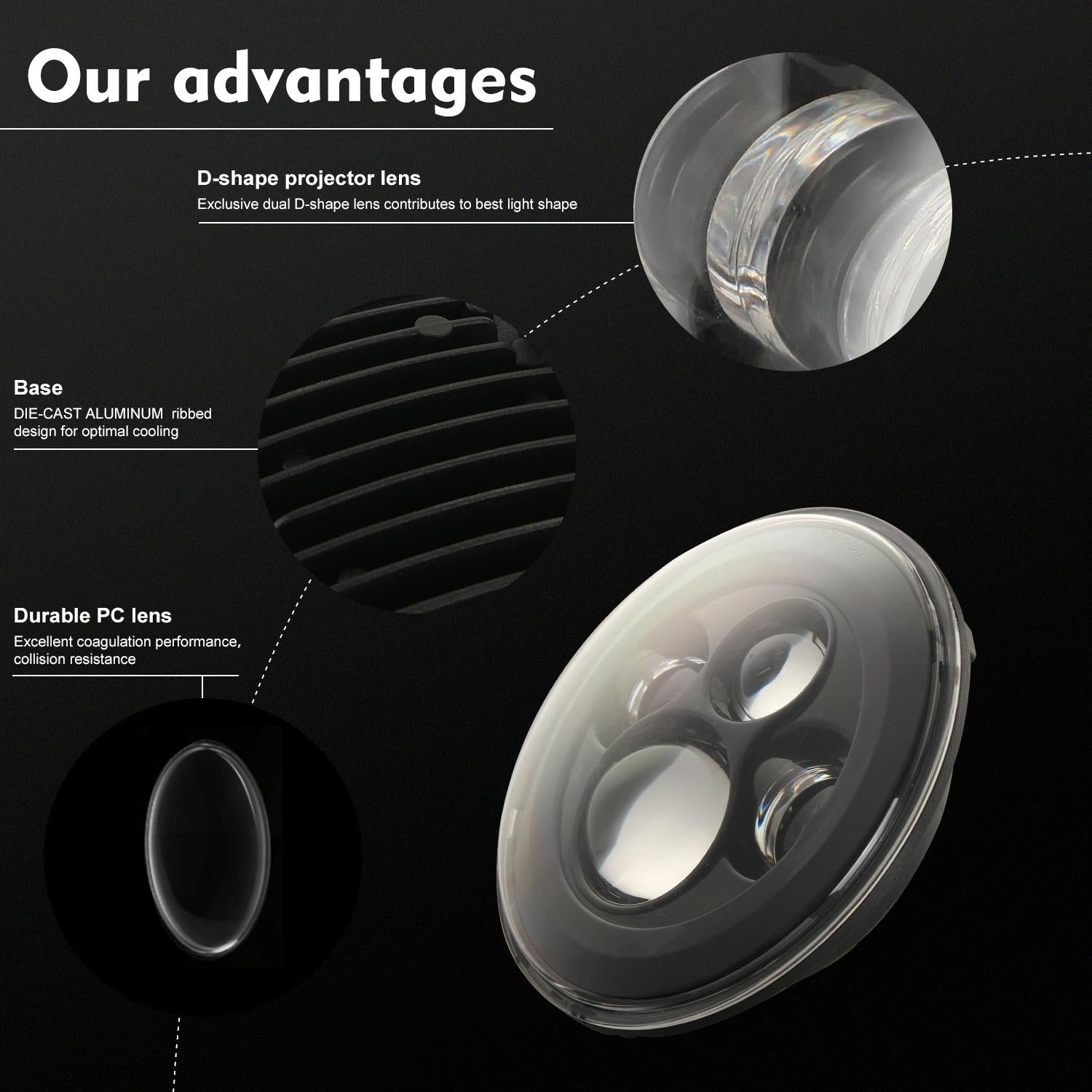7 Inch H4 / H13 Dc 9V - 30V 4000Lm 6000K 40W 7 Inch Car Round Shape Led Headlight Lamps For Jeep Wrangler 9