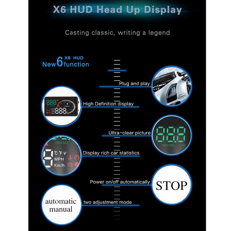 3.5 Inch Car Obdii / Euobd Hud Vehicle Mounted Head Up Display Speed Water Temp Alarm Fuel Battery 8