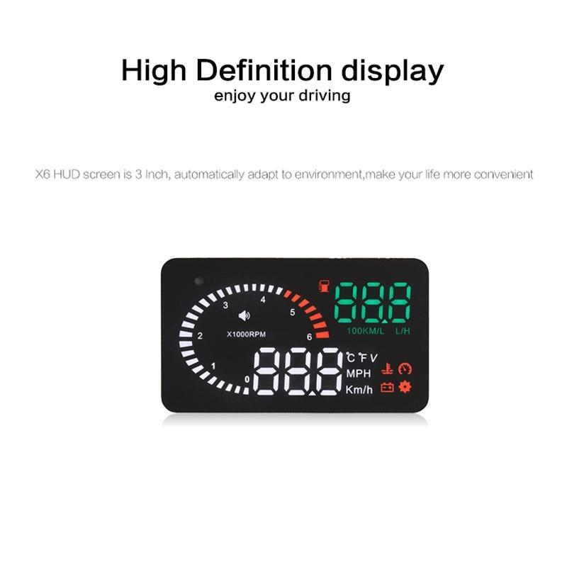 3.5 Inch Car Obdii / Euobd Hud Vehicle Mounted Head Up Display Speed Water Temp Alarm Fuel Battery 10
