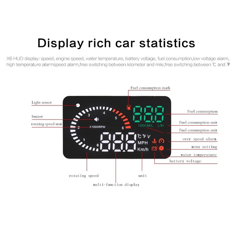 3.5 Inch Car Obdii / Euobd Hud Vehicle Mounted Head Up Display Speed Water Temp Alarm Fuel Battery 12