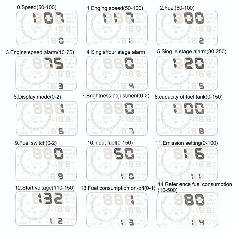 5.5 Inch Car Obdii Hud Fuel Consumption Warning System With Led 11