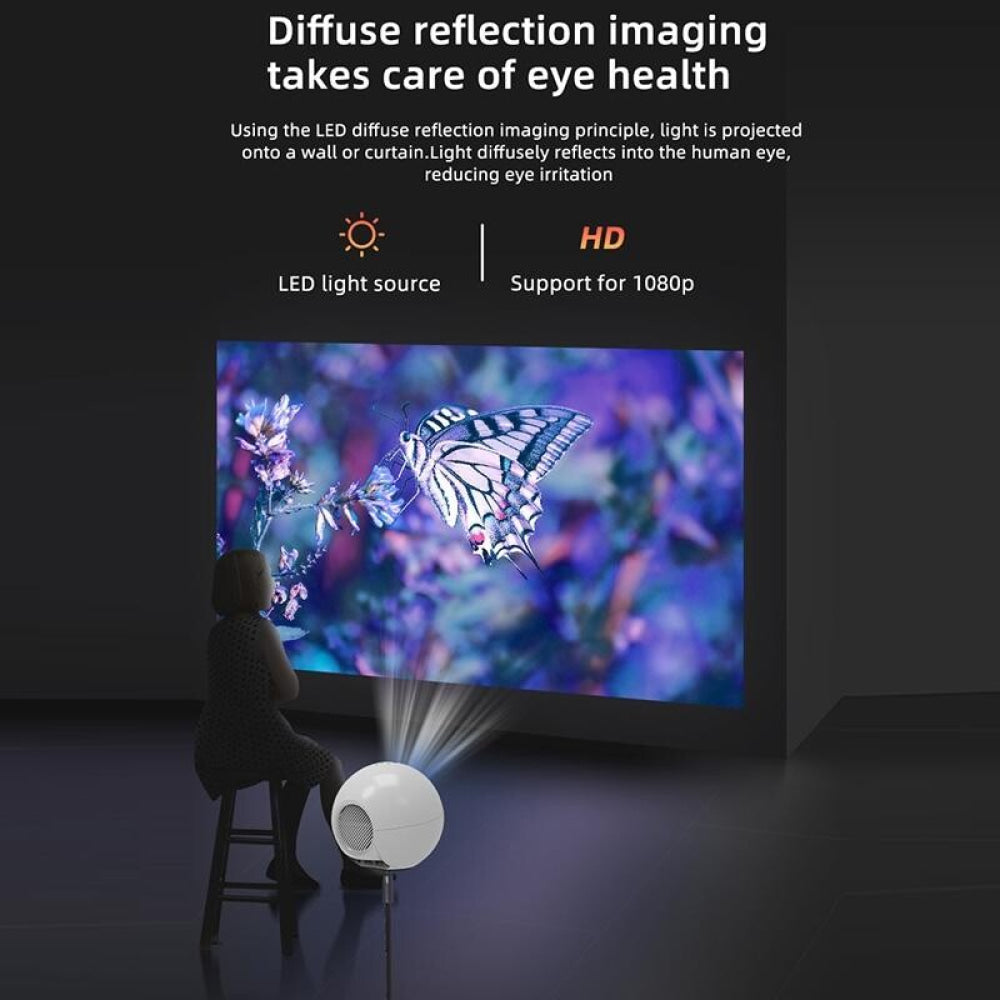 Wireless Smart Projector - 100 Ansi Lumens - 1280X720P - Same Screen 6