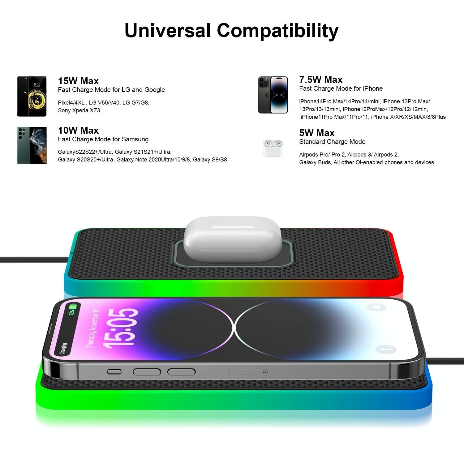 15w 2-in-1 Car Wireless Charger with Non-slip Mat and Colourful Light - 0.3m Usb Cable - Usb-C/Type-C Cable 0.3M 3