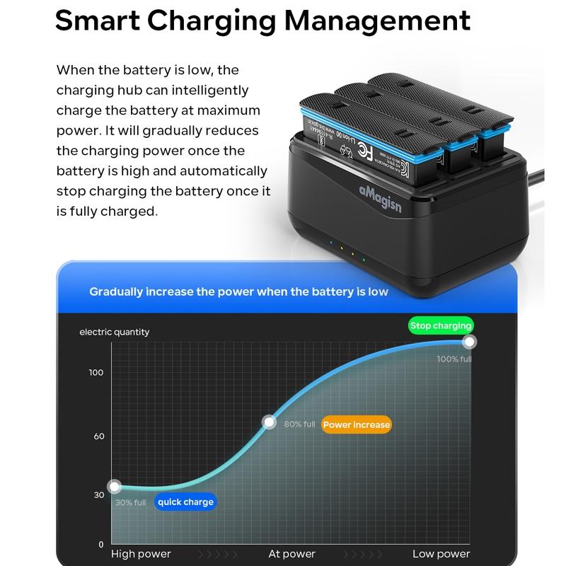 Camera Accessories Charging Seat - Battery Charger 11