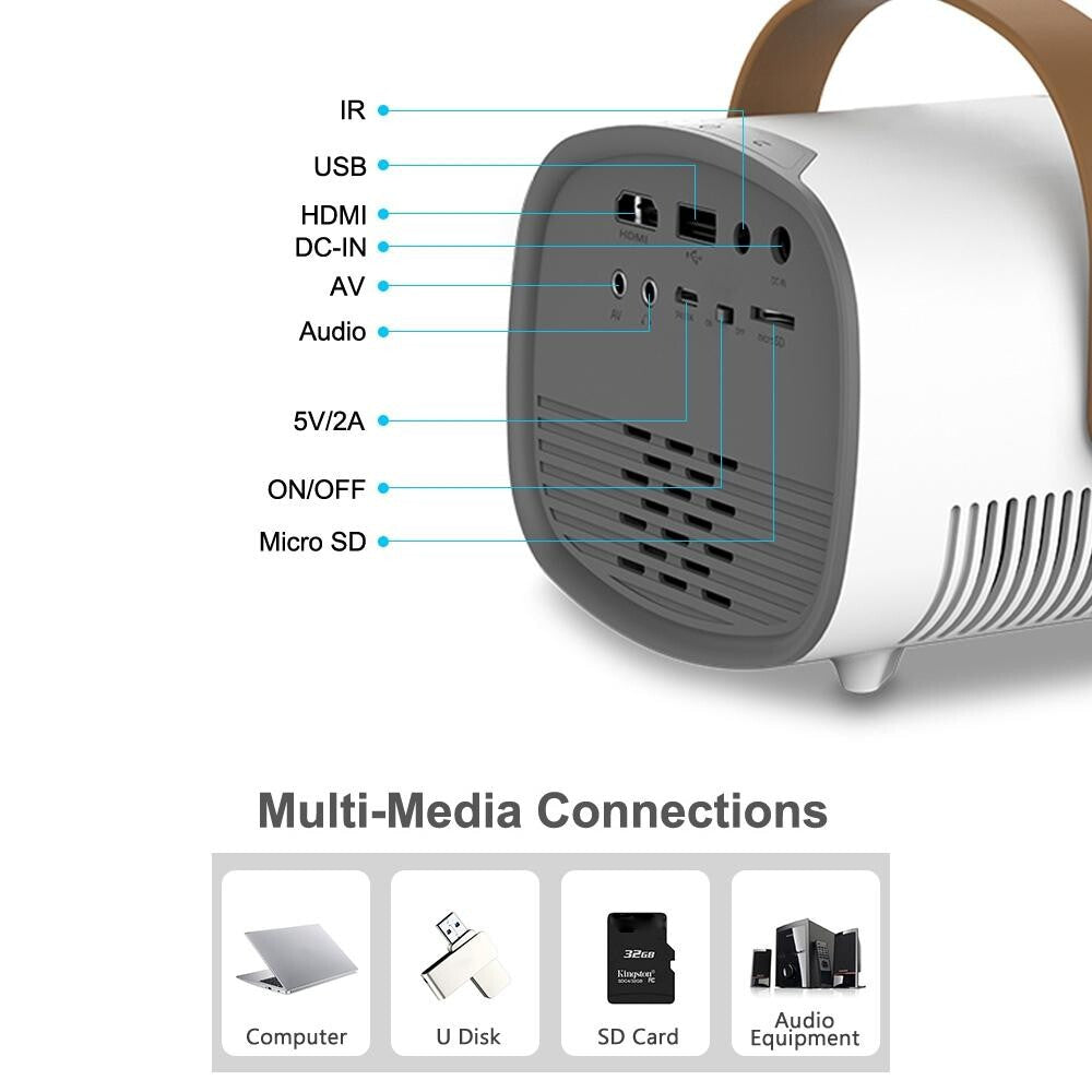 Mini Portable Led Projector For Kids - 1080P Resolution 11