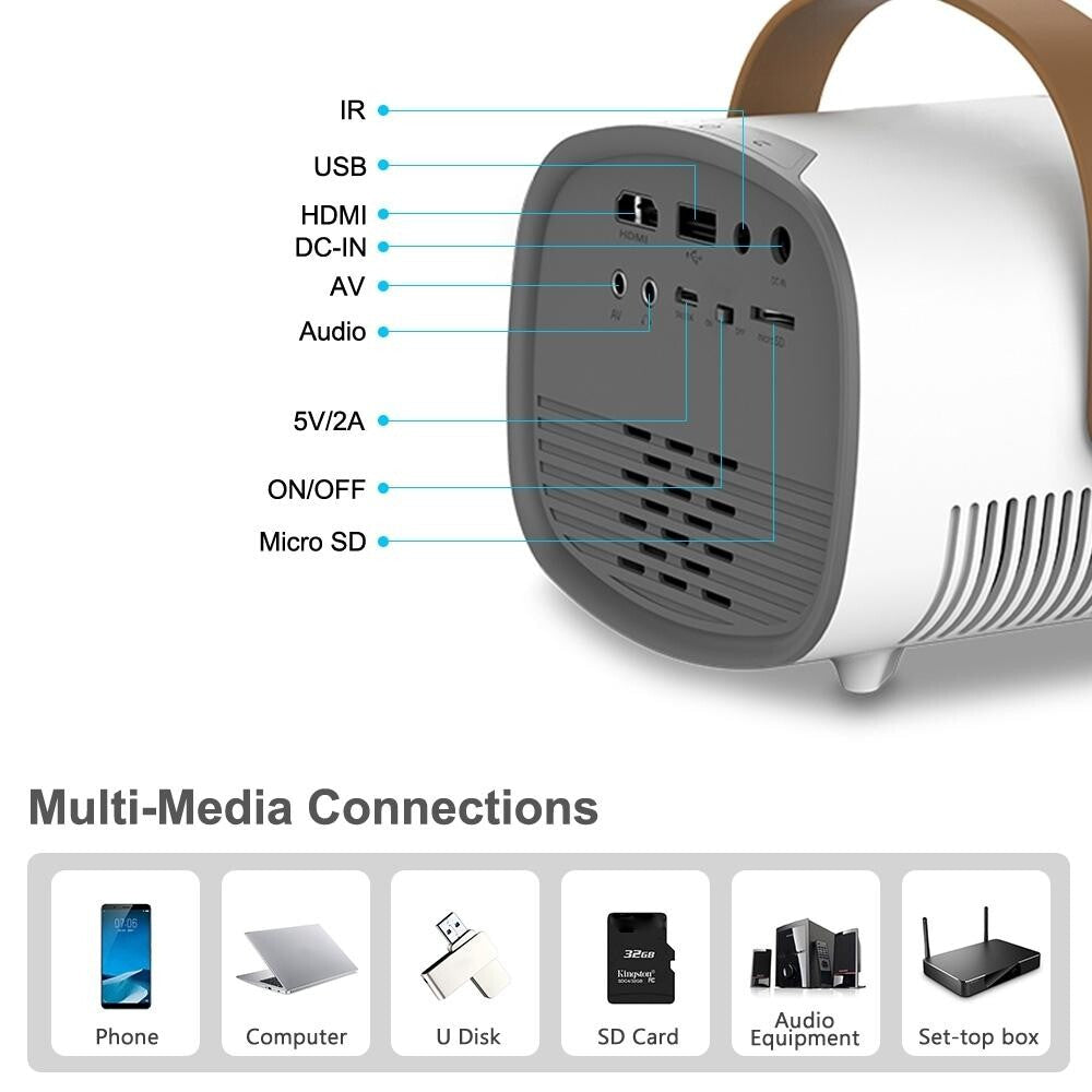 Portable Mini Projector For Kids - 1080P Led Same Screen Version 4