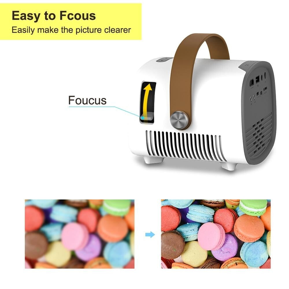 Portable Mini Projector For Kids - 1080P Led Same Screen Version 7