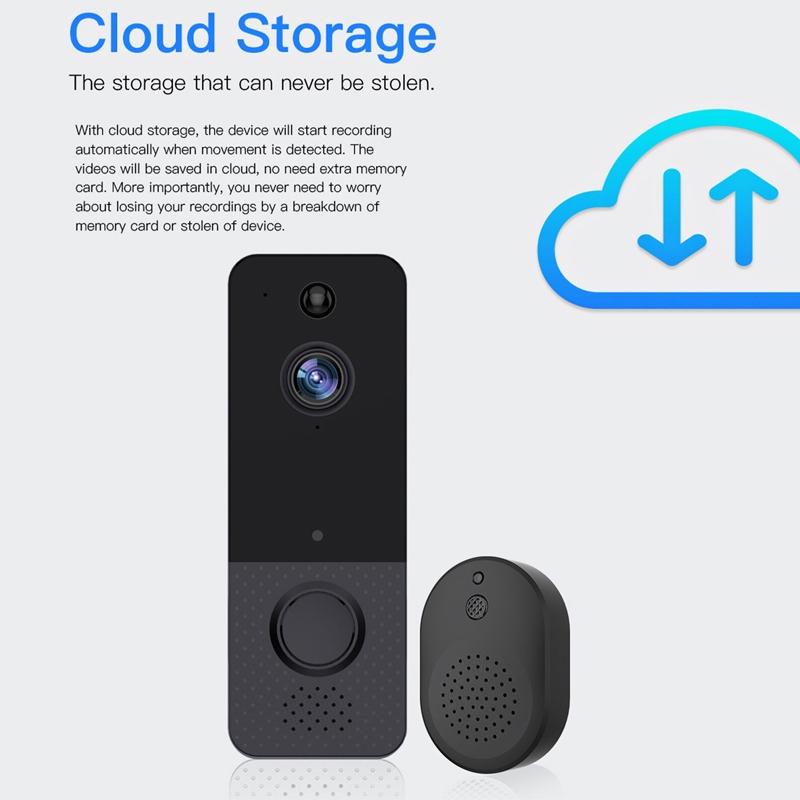 Wireless Wifi Video Doorbell With Night Vision And Ai Recognition - 720P - Alone Machine 8