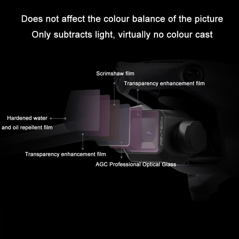 Vnd 6-9 Classic Multi-layer Coated Filter for Dji Mavic 3 Gear 4