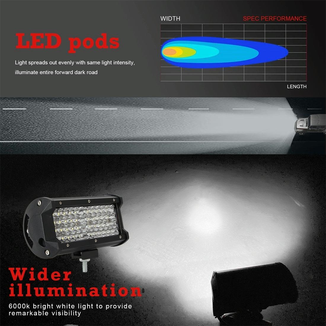 28W 10 - 30V Dc 6000K 7 Inch 40 Leds Offroad Truck Car Driving Light Work Light Spotlight Fog Light 7