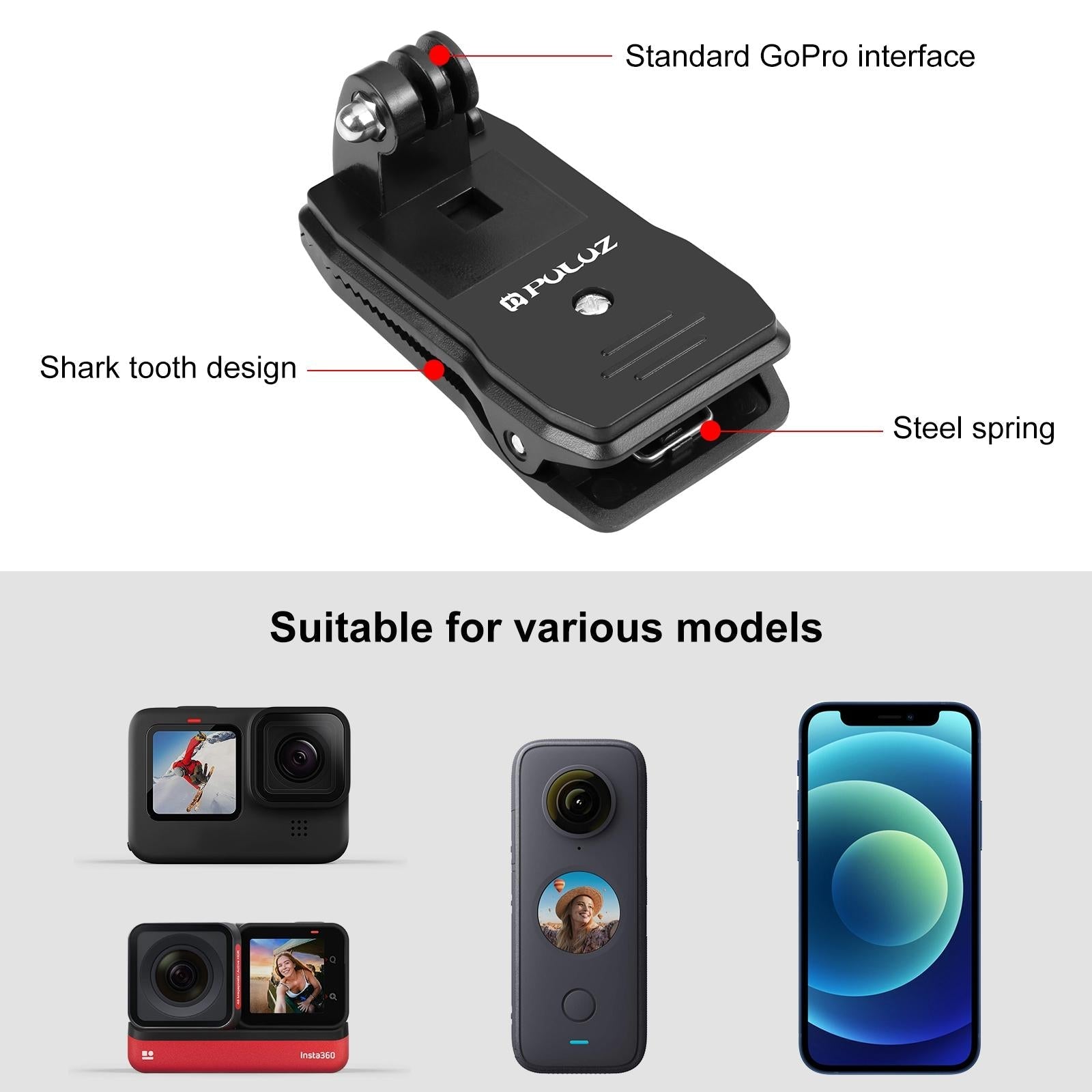 360 Degree Rotating Backpack Hat Mount with Phone Clamp Kit 5