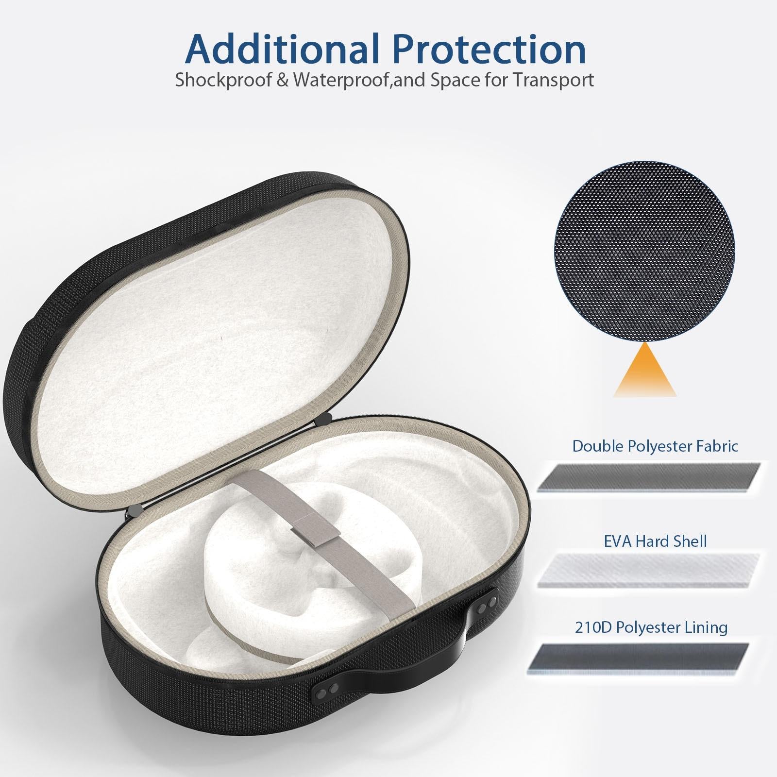 Apple Vision Vr Storage Bag - Portable & Anti-scratch 7