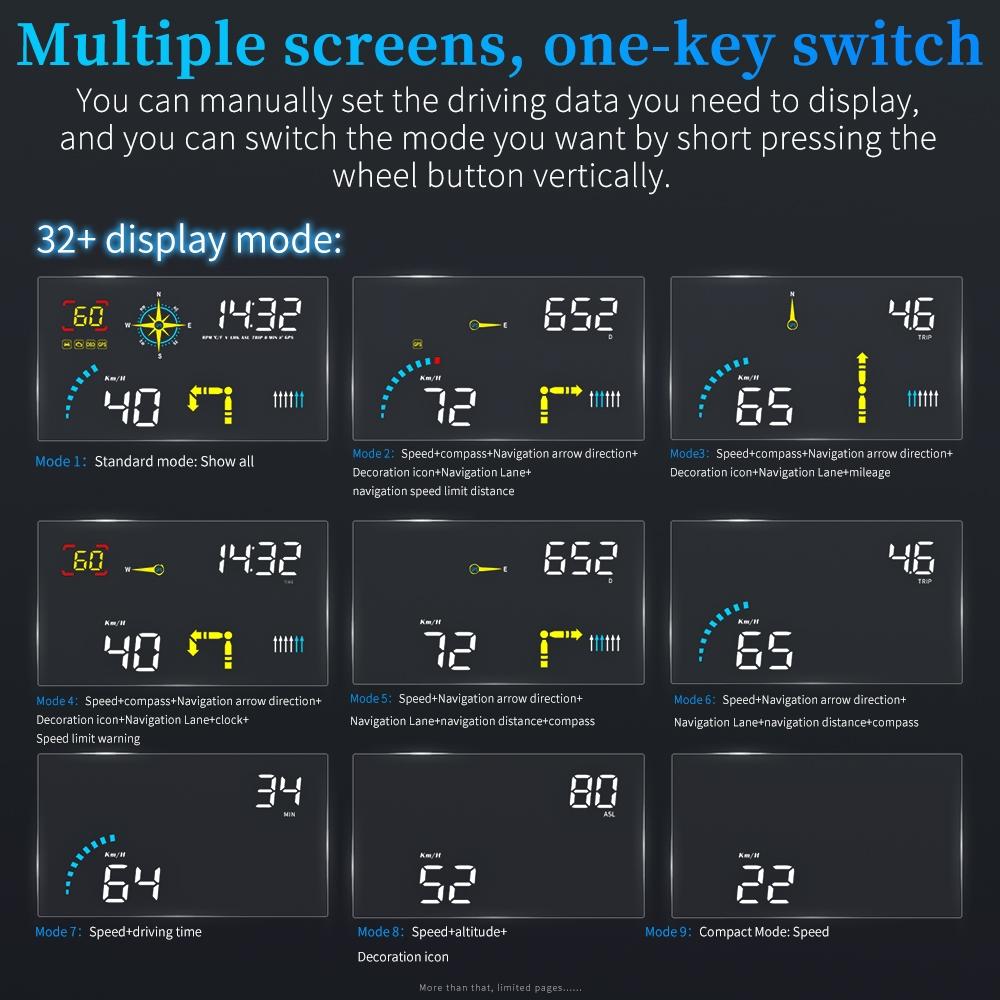 Hud Car Speed Meter For Gps Navigation Display 7