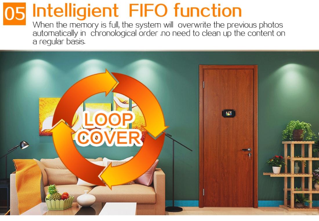 3 Screen 1.0Mp Security Camera With Door Peephole & Tf Card Support - Black 6