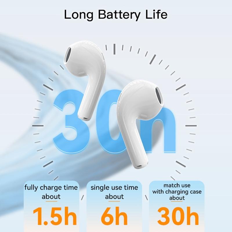 True Wireless Stereo Bluetooth 5.0 Earphones - Tws18 4