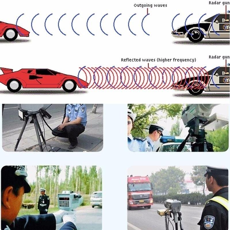 2.4 Video Camera Dvr & Radar Detector - Hd 720p 15