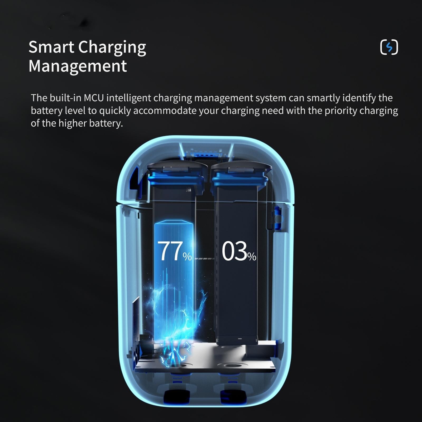 Rapid Charge Battery Box for Amagisn - Compact Size 10